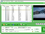 iOrgSoft DVD to MPEG Converter