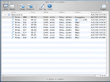 MAC M4P Converter for iTunes