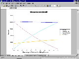 Billing Model Excel