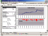 Build an Automated Stock Trading System