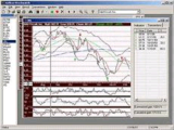 Stock Investment Tracker