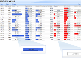 SharePoint Project Progress Monitor