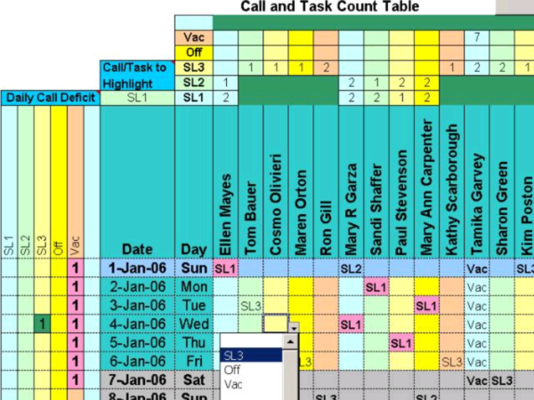 Assign Daily Calls to Doctors for One Year with Excel
