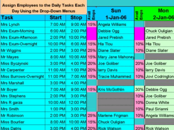 Schedule Multiple Daily Tasks for Your Employees with Excel