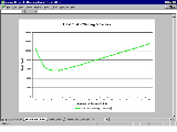 Queuing Model Excel