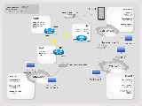 ConceptDraw NetDiagrammer
