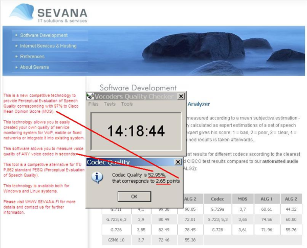 Sevana Vocoders Quality Checker