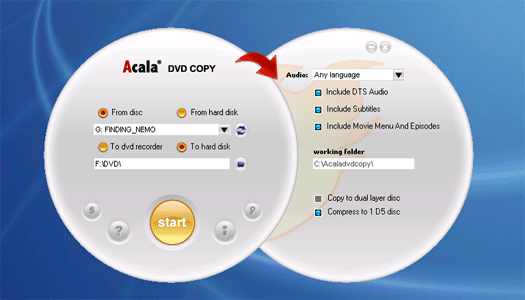 Acala - DVD Clone