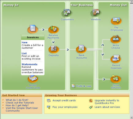 Intuit QuickBooks Simple Start Free Edition