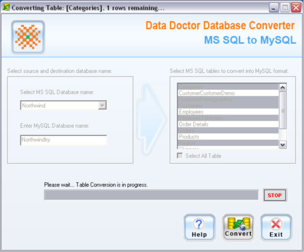 MSSQL DB to MySQL Migrator
