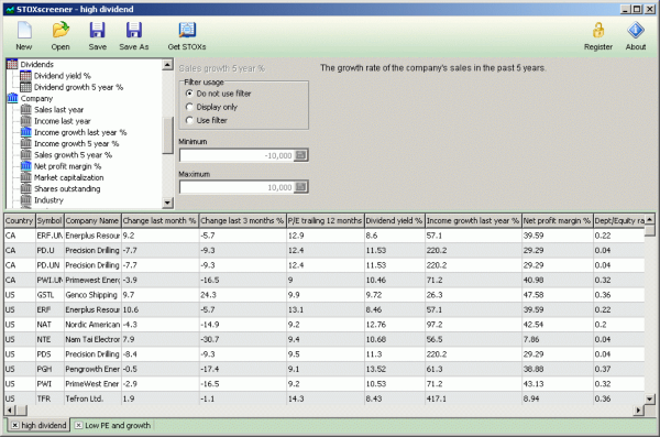 STOXscreener